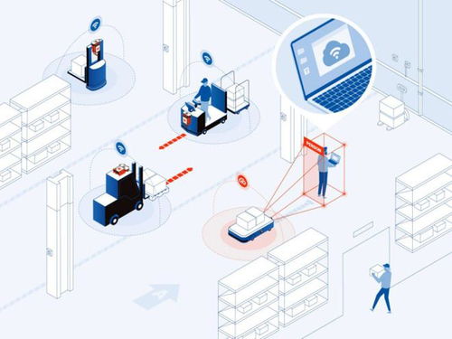 瑞士Sevensense Robotics 以Visual SLAM技術賦能，讓移動機器人即刻擁有“智慧雙眼”